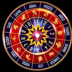 Most Attractive Zodiac Signs